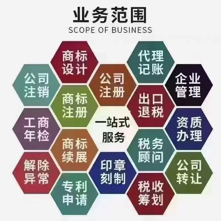 晋中代理记账